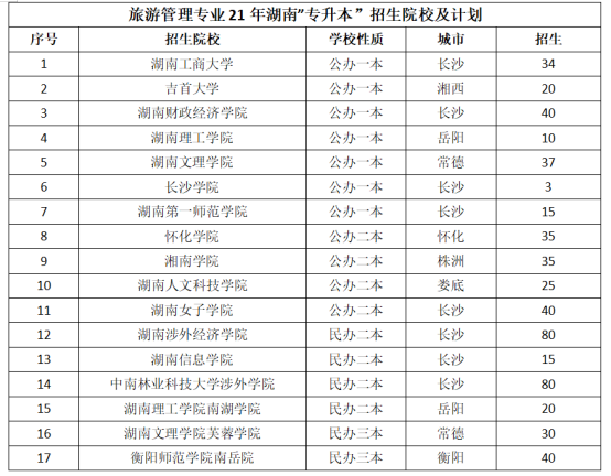 微信圖片_20220310093201.png