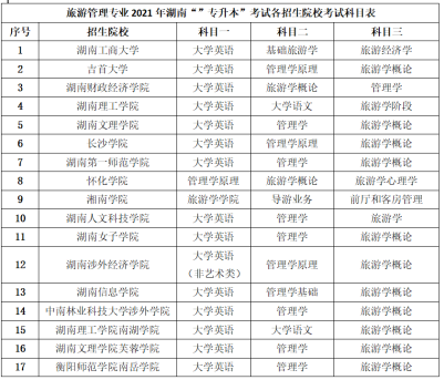 微信圖片_20220310093203.png