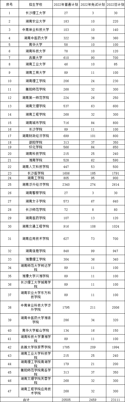 微信圖片_20220401105810.png