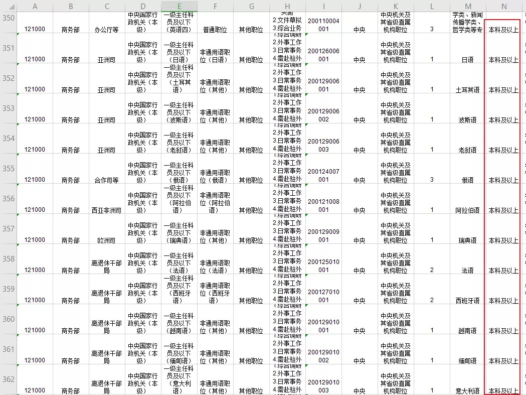 湖南專升本