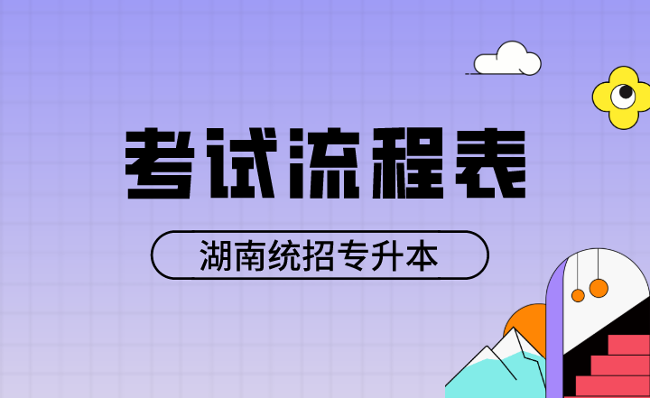 2023年湖南統招專升本考試流程表