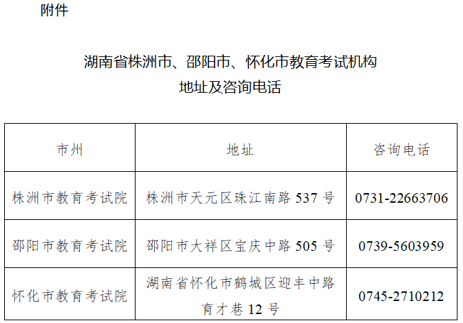 關(guān)于湖南省株洲市、邵陽市、懷化市2022年成人高考延期組織考試的公告