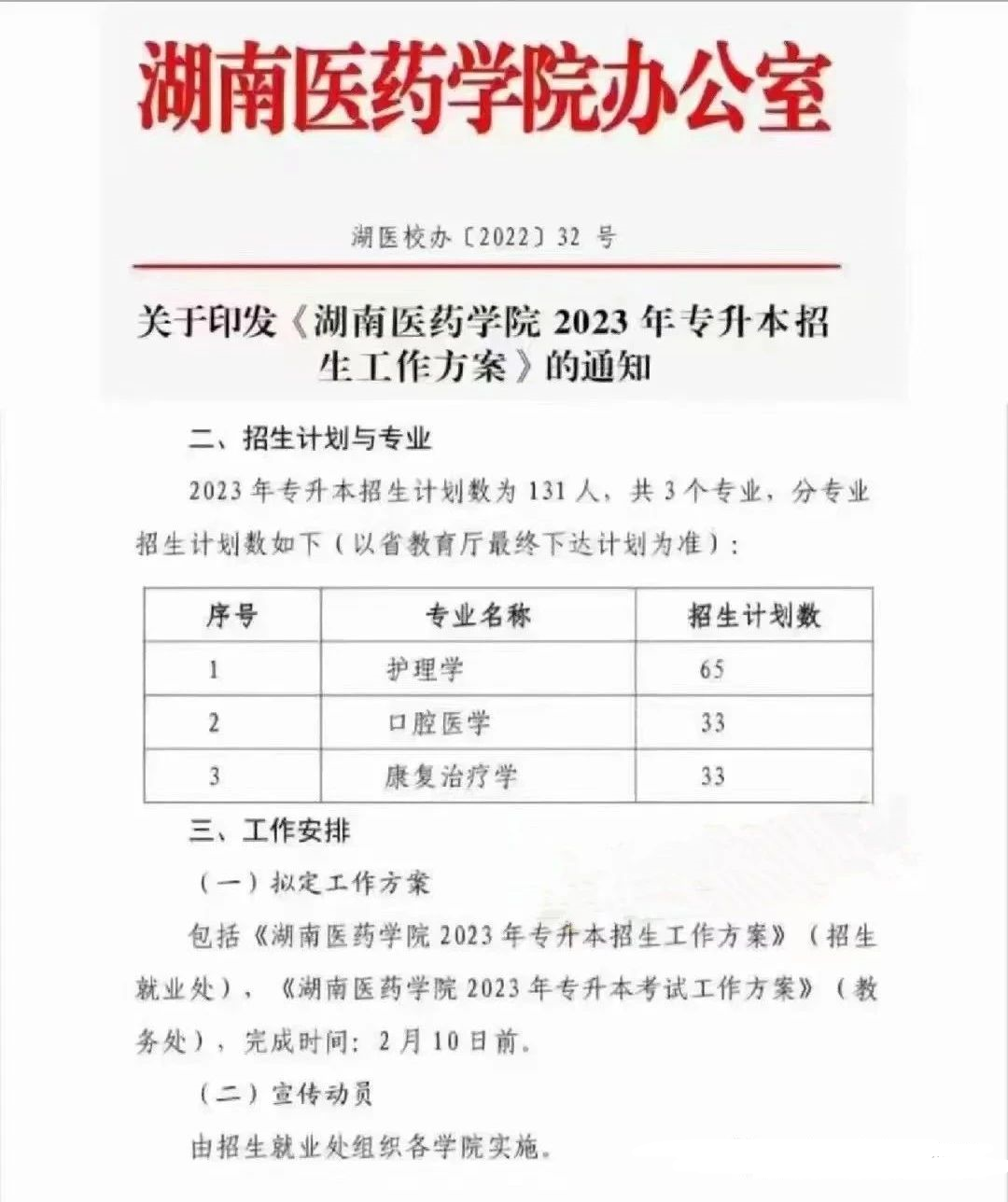 2023年湖南醫藥學院專升本招生專業和考試科目已經公布