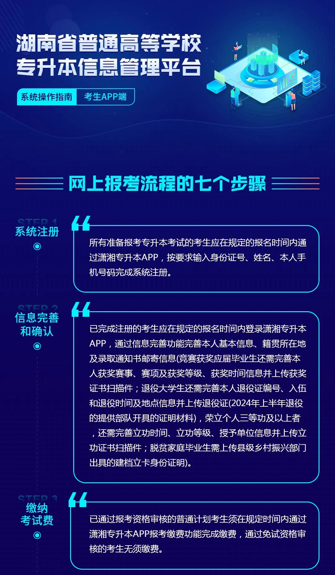 【考生APP端】湖南省普通高等學校專升本信息管理平臺系統操作指南