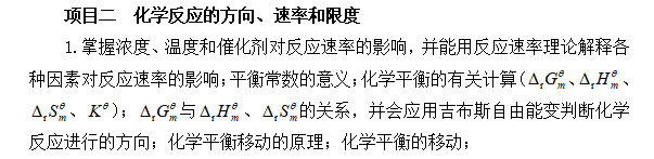 2024年湖南工程學院專升本《無機化學》考試大綱