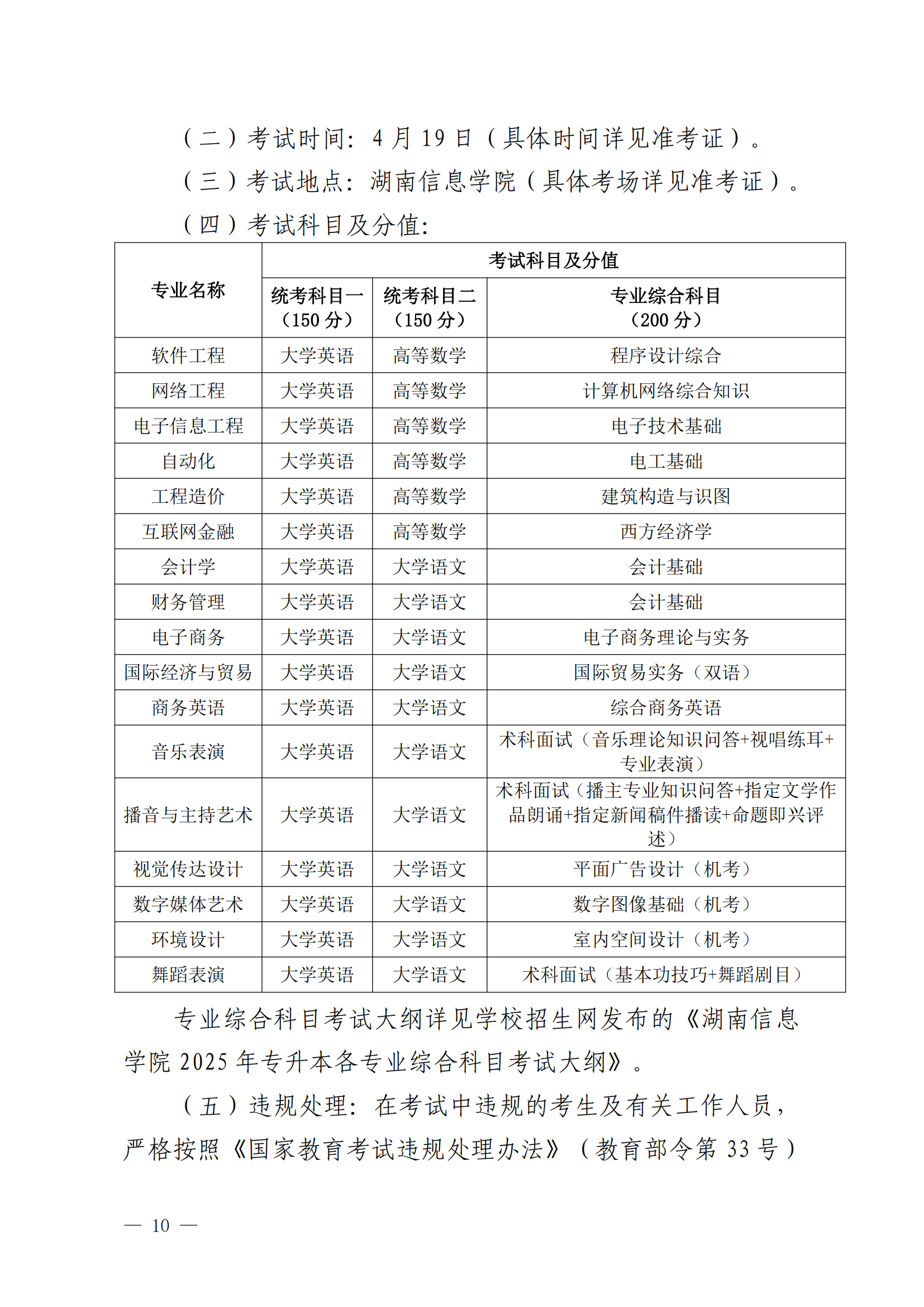 2025年湖南信息學院專升本招生簡章